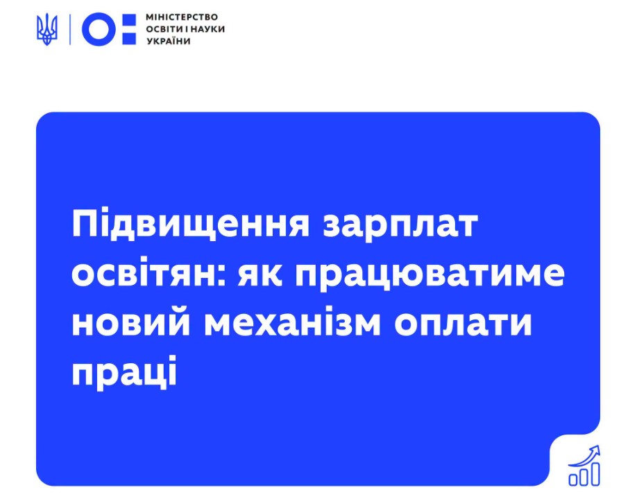 Фотографія